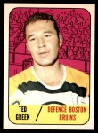 #94 Ted Green 