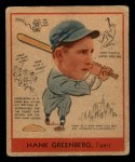 Hank Greenberg 