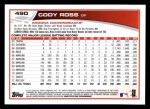2013 Topps #490 Cody Ross<br />B13T-H 490<br /><a class='button AddToCart' data-ajax='true' data-ajax-mode='replace' data-ajax-update='#cart-info' href='/AddToCart?itemId=2895291&quantity=1&type=0'>Add To Cart</a>