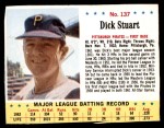 #137 Dick Stuart 