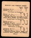 Results 1940 World Series