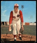Jim Maloney 