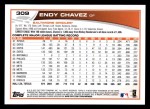 2013 Topps #309 Endy Chavez<br />B13T-N 309<br /><a class='button AddToCart' data-ajax='true' data-ajax-mode='replace' data-ajax-update='#cart-info' href='/AddToCart?itemId=3081653&quantity=1&type=0'>Add To Cart</a>