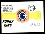#2 Bloodshot eye  