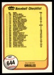 #644 Reds / Orioles Checklist  