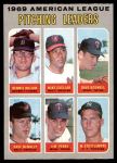 #70 AL Pitching Leaders Dave Boswell / Mike Cuellar / Dennis McLain / Dave McNally / Jim Perry / Mel Stottlemyre 