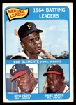 #2 NL Batting Leaders Hank Aaron / Rico Carty / Roberto Clemente 