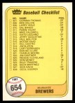 #654 Brewers Checklist  