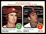 #67 Strikeout Leaders Steve Carlton / Nolan Ryan 