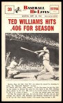 #39 Hits .406 for Season Ted Williams 