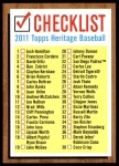 #0 Checklist 1 of 6  