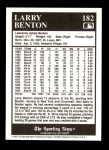 1991 Conlon #182 Larry Benton<br />B91C-H 182<br /><a class='button AddToCart' data-ajax='true' data-ajax-mode='replace' data-ajax-update='#cart-info' href='/AddToCart?itemId=3397279&quantity=1&type=0'>Add To Cart</a>