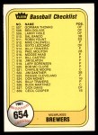#654 Brewers Checklist  