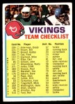 1973 Topps Checklist  Vikings<br />ST01 02 5085<br /><a class='button AddToCart' data-ajax='true' data-ajax-mode='replace' data-ajax-update='#cart-info' href='/AddToCart?itemId=3498832&quantity=1&type=0'>Add To Cart</a>