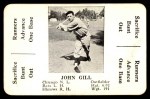 John Gill 