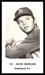 #10 Dave Duncan 