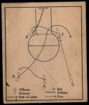 #35 Screen Play  