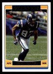 #88 Keenan McCardell 
