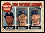 #2 AL Batting Leaders Dustin Pedroia / Mookie Betts / Jose Altuve 