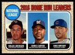 #5 NL HR Leaders Chris Carter / Nolan Arenado / Kris Bryant 