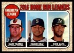 #6 AL HR Leaders Mark Trumbo / Nelson Cruz / Khris Davis 