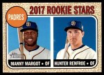 #16 Padres Rookies Manny Margot / Hunter Renfroe 