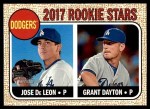 #83 Dodgers Rookies Grant Dayton / Jose De Leon 