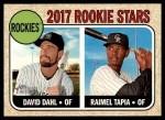 #258 Rockies Rookies Raimel Tapia / David Dahl 