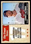 #380 Corey Kluber 