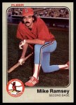 #19 Mike Ramsey 