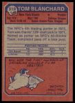 1973 Topps #319 Tom Blanchard<br />F73T 05 4408<br /><a class='button AddToCart' data-ajax='true' data-ajax-mode='replace' data-ajax-update='#cart-info' href='/AddToCart?itemId=3736586&quantity=1&type=0'>Add To Cart</a>