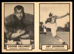 Cookie Gilchrist / Art Johnson 