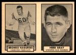 Bronko Nagurski / Herb Gray 