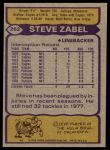 1979 Topps #262 Steve Zabel<br />F79T 06 1147<br /><a class='button AddToCart' data-ajax='true' data-ajax-mode='replace' data-ajax-update='#cart-info' href='/AddToCart?itemId=3796220&quantity=1&type=0'>Add To Cart</a>