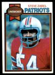 1979 Topps #262 Steve Zabel<br />F79T 06 1147<br /><a class='button AddToCart' data-ajax='true' data-ajax-mode='replace' data-ajax-update='#cart-info' href='/AddToCart?itemId=3796220&quantity=1&type=0'>Add To Cart</a>