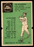 #10 Ted Kluszewski 