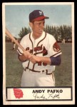 #48 Andy Pafko 