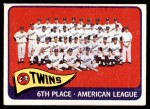 #24 Twins Team  