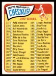 #189 Checklist 177-264  