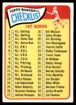 #79 Checklist 1-88  