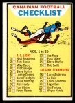 #60 Checklist 1  