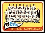 #91 Cubs Team  
