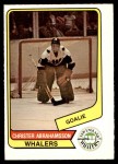 #110 Christer Abrahamsson 