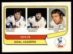 #1 Goal Leaders Marc Tardif / Real Cloutier / Vaclav Nedomansky 