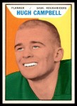 #91 Hugh Campbell 