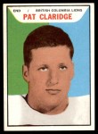 #4 Pat Claridge 