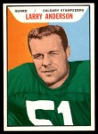 #16 Larry Anderson 
