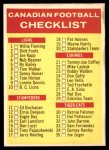 #88 Checklist Card  