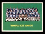 #87 Winnipeg Blue Bombers Team 