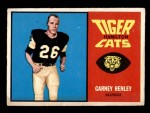 #34 Garney Henley 